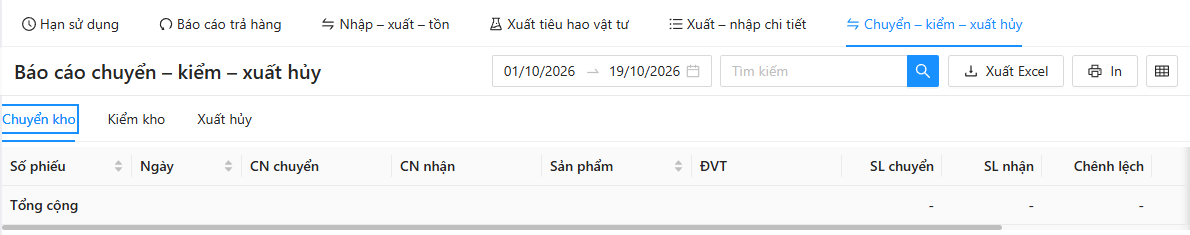 Báo cáo chuyển – kiểm – xuất hủy, tab Chuyển kho: bảng Số phiếu, Ngày, CN chuyển, CN nhận, Sản phẩm, ĐVT, SL chuyển, SL nhận, Chênh lệch