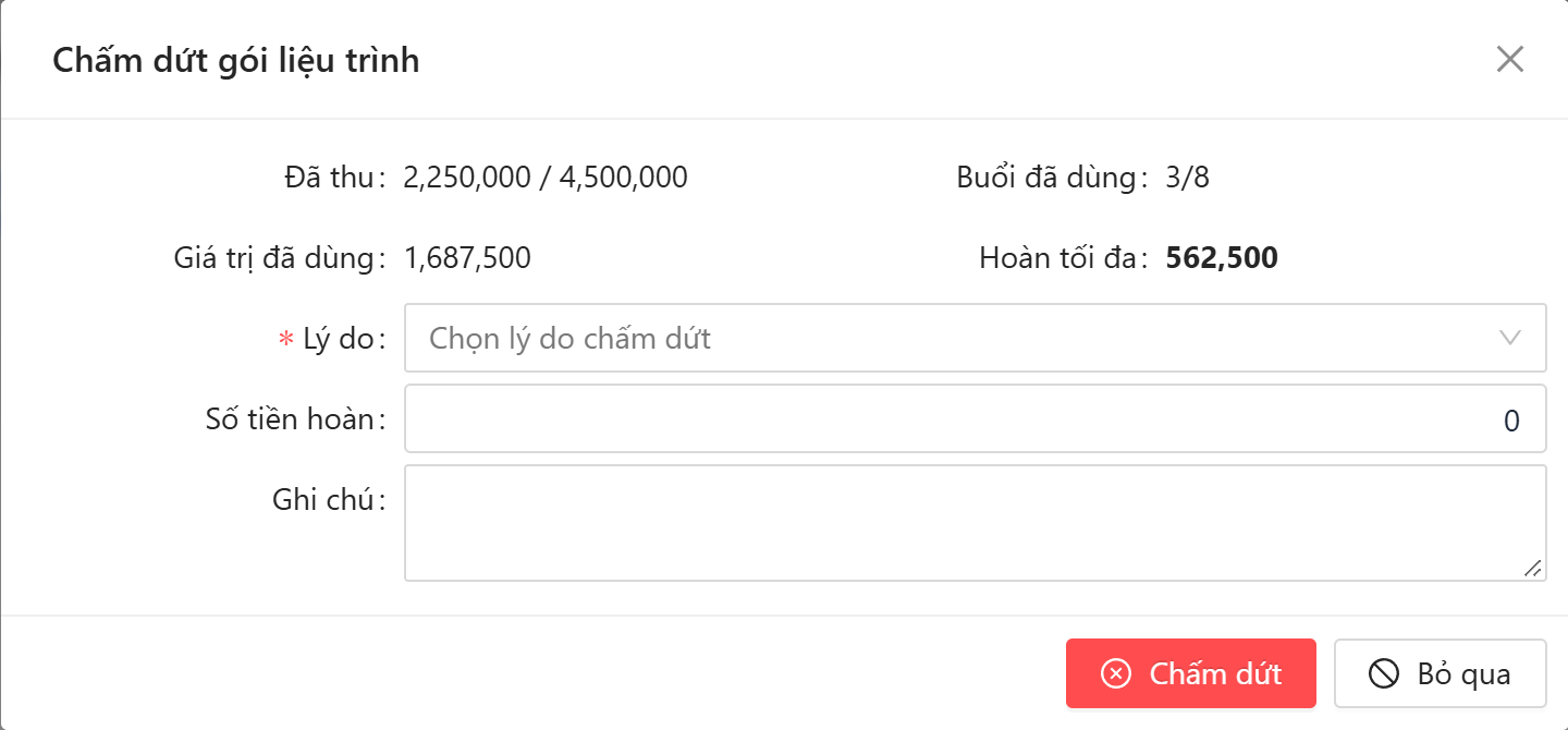 Cửa sổ Chấm dứt gói liệu trình: Đã thu, Buổi đã dùng, Giá trị đã dùng, Hoàn tối đa; Lý do, Số tiền hoàn, Phương thức hoàn, Ghi chú; nút Chấm dứt, Bỏ qua