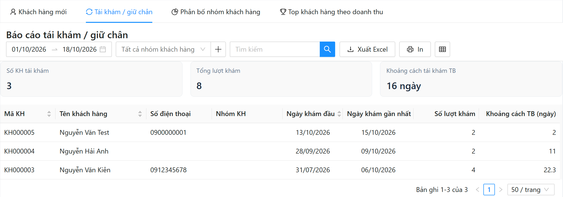 Báo cáo Tái khám: số khách hàng tái khám, tổng lượt khám, khoảng cách tái khám trung bình, bảng ngày khám đầu, ngày khám gần nhất, số lượt khám