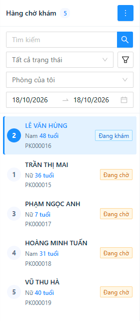 Hàng chờ khám với ô tìm kiếm, lọc trạng thái, chọn phòng và khoảng ngày