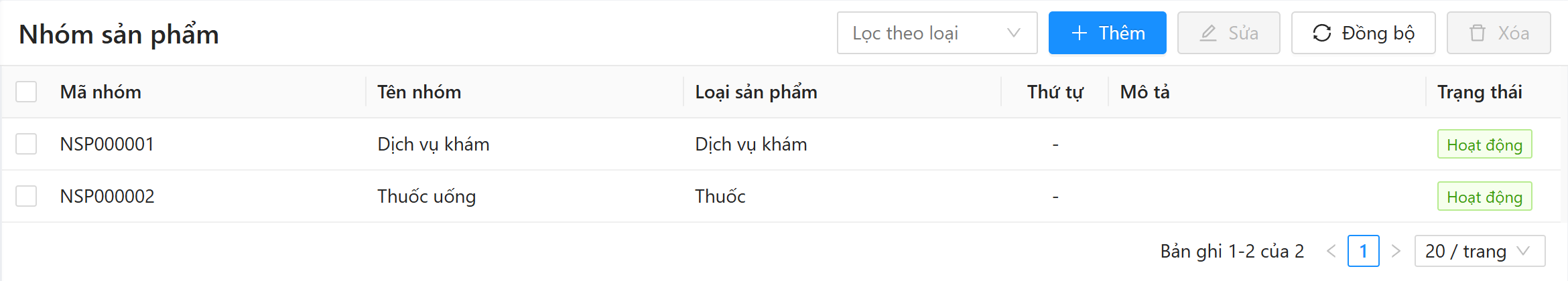 Danh sách nhóm sản phẩm: Lọc theo loại, các nút Thêm, Sửa, Đồng bộ, Xóa; cột Mã nhóm, Tên nhóm, Loại sản phẩm, Thứ tự, Mô tả, Trạng thái