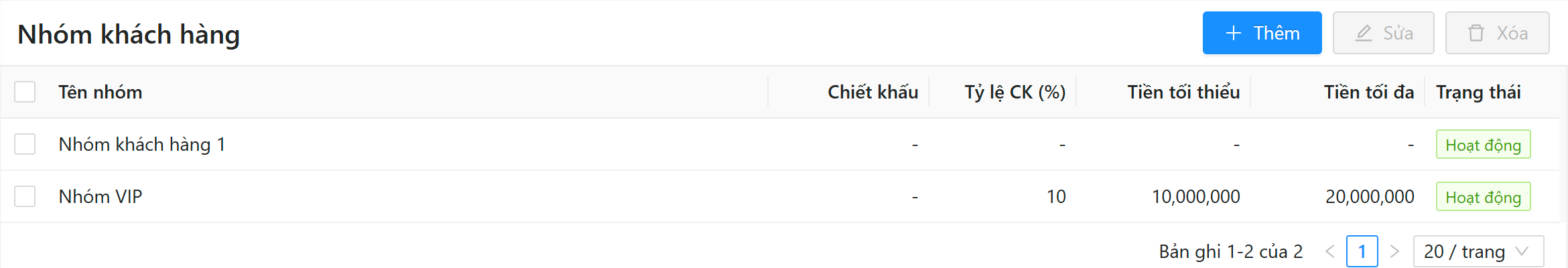 Danh sách nhóm khách hàng