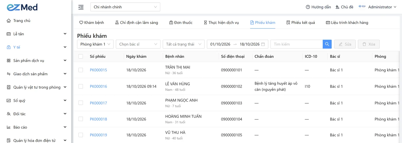 Màn hình danh sách phiếu khám trong ngày của EzMedical